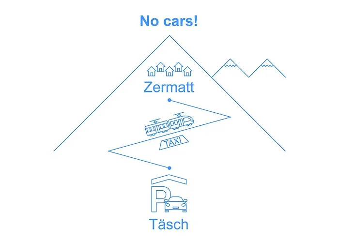 Breithorn - Skiin-skiout By Interhome شقة *