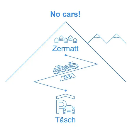 Breithorn - Skiin-skiout By Interhome Daire *
